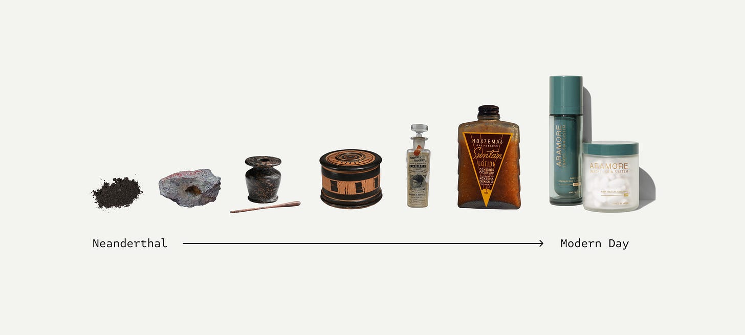 The History of Skincare: From Neanderthal to Niacinamide