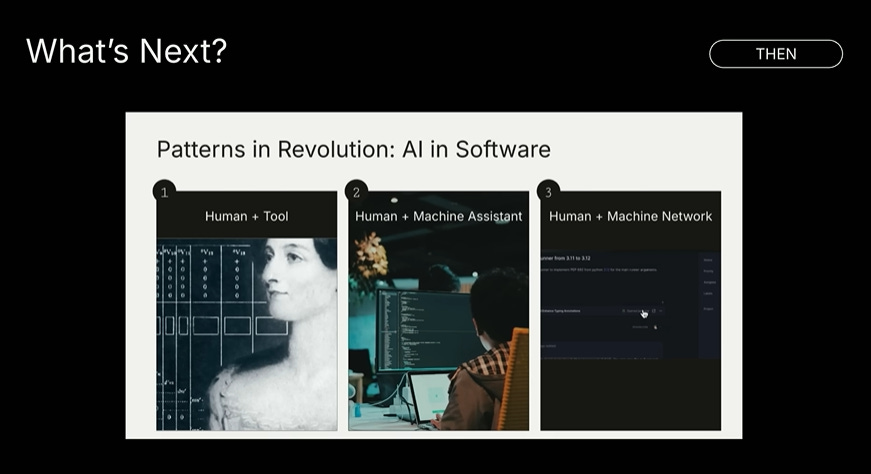 What's next in AI Sequoia Capital