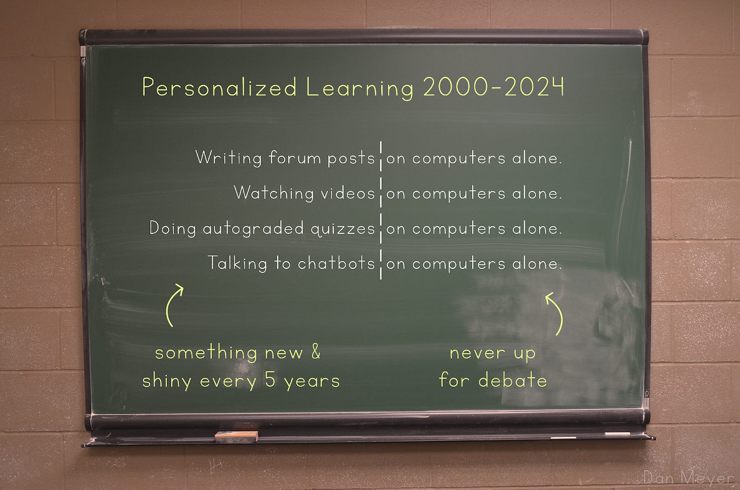 A chalkboard with “Personalized Learning 2000-2024 at the top. In the middle it lists four bullet points. Writing forum posts on computers alone. Watching videos on computers alone. Doing autograded quizzes on computers alone. Talking to chatbots on computers alone. At the bottom of the board you see an arrow pointing to the first half of each statement saying, “Sonmething new & shiny every 5 years.” Then pointing to the words “on computers alone” an arrow with the words “never up for debate.”