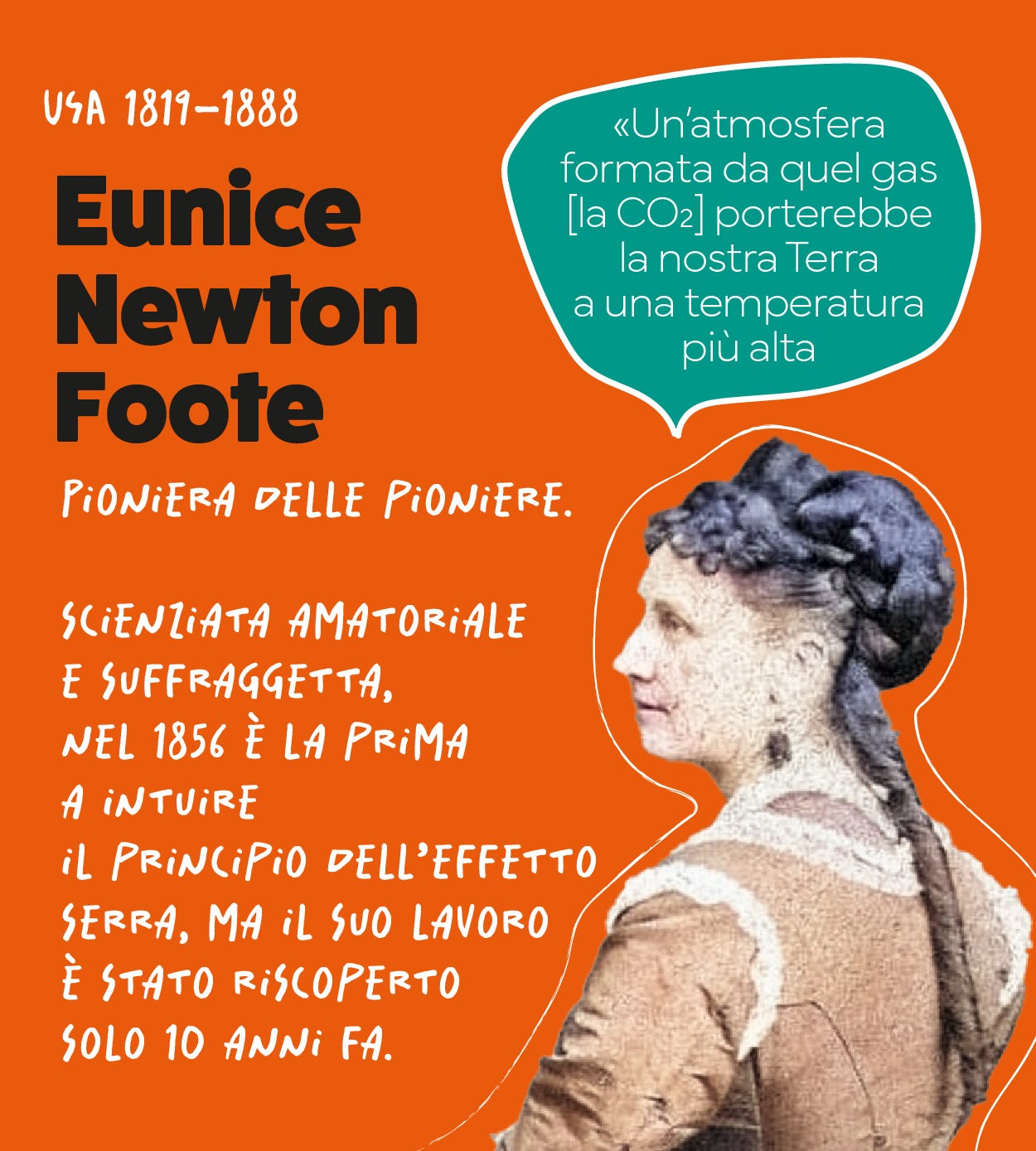 Eunice Newton Foote. Pioniera delle pioniere.  scienziata amatoriale e suffraggetta,  nel 1856 è la prima  a intuire il principio dell’effetto serra, ma il suo lavoro è stato riscoperto solo 10 anni fa.