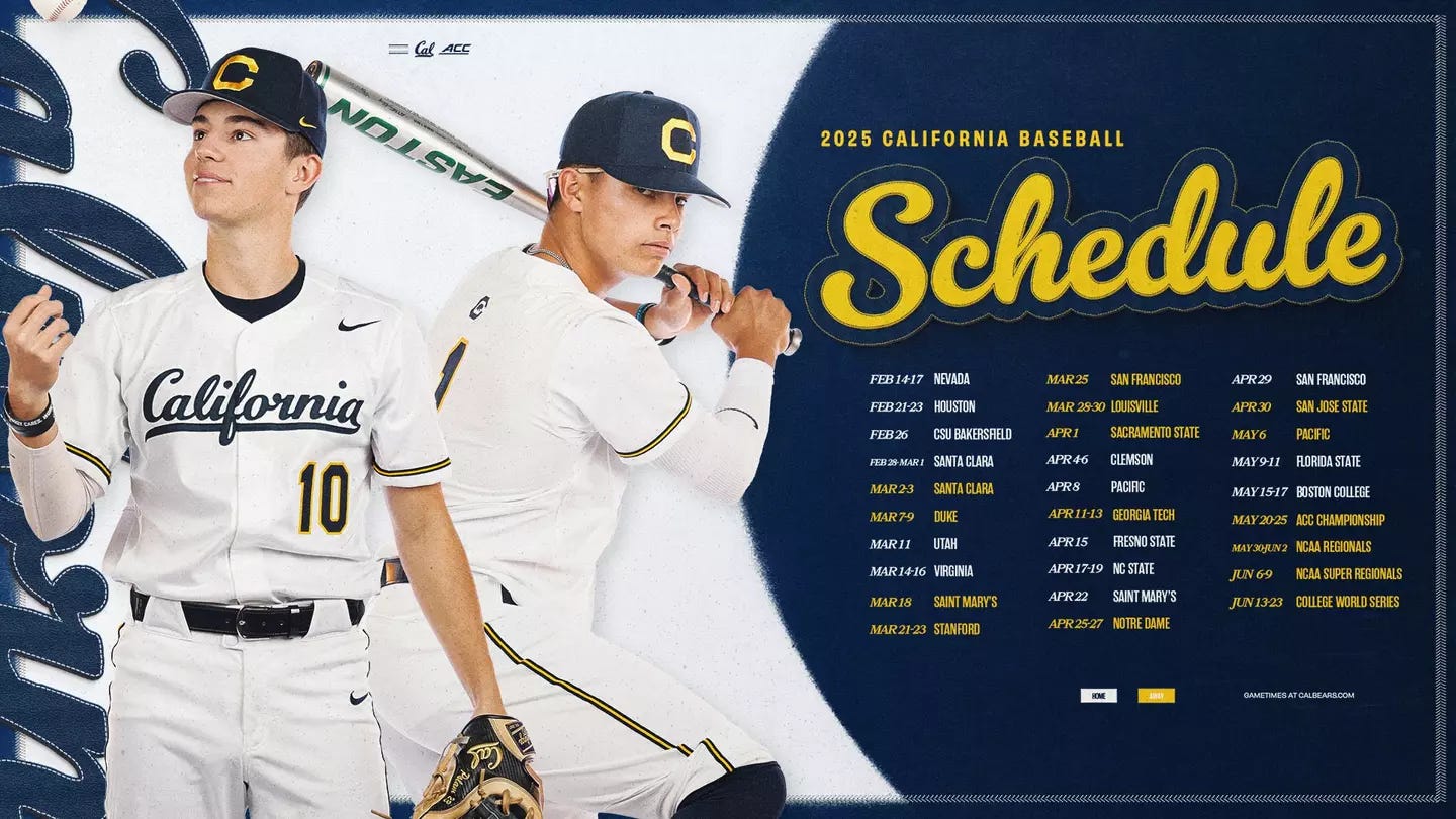 2025 California Baseball Schedule Released