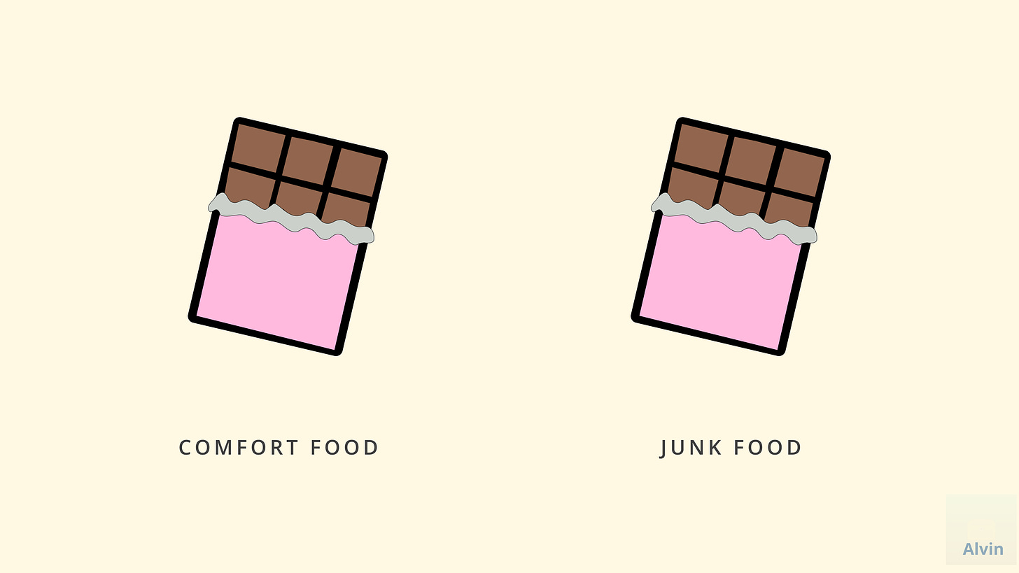 Chocolate: comfort food, but also junk food.