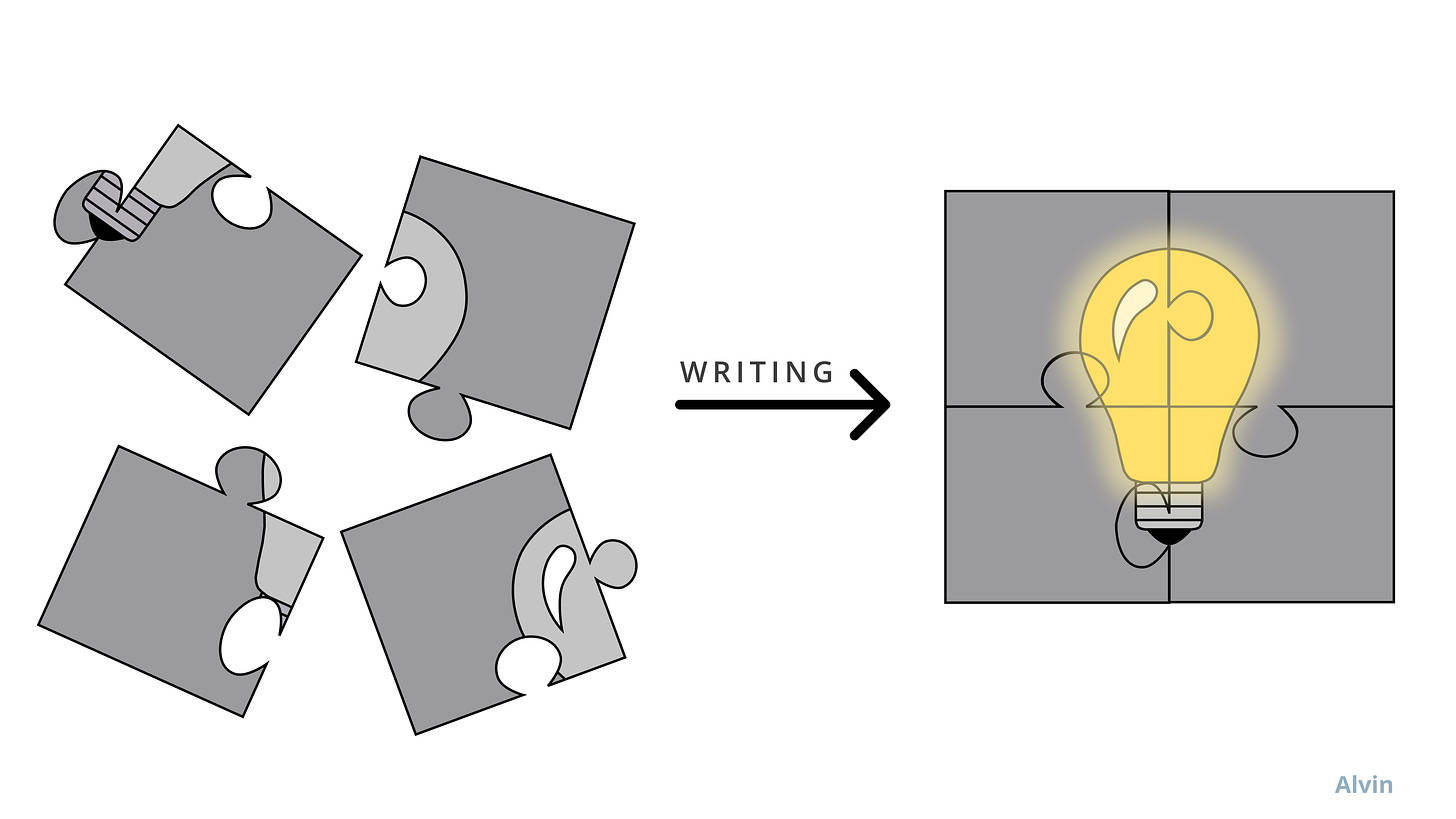 Writing transforms four scattered puzzle pieces into a complete puzzle with a glowing light bulb.