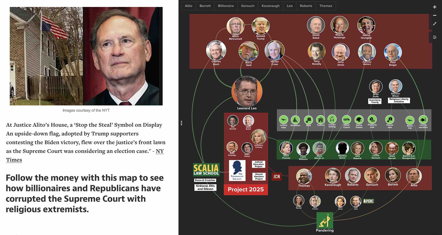 Follow the money corrupting Alito and the Supreme Court