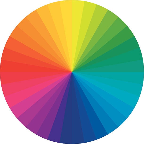 1,300+ Rainbow Colour Wheel Stock Photos, Pictures & Royalty-Free Images -  iStock