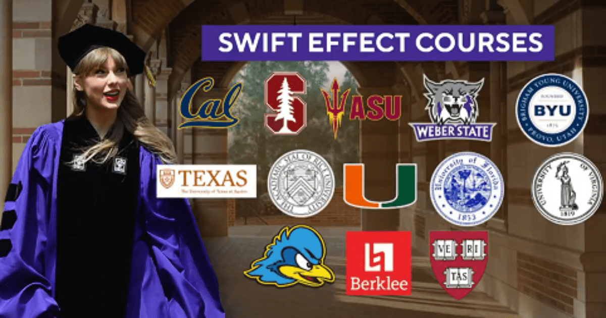 Taylor Swift course now offered at Harvard, other universities: Can't ...