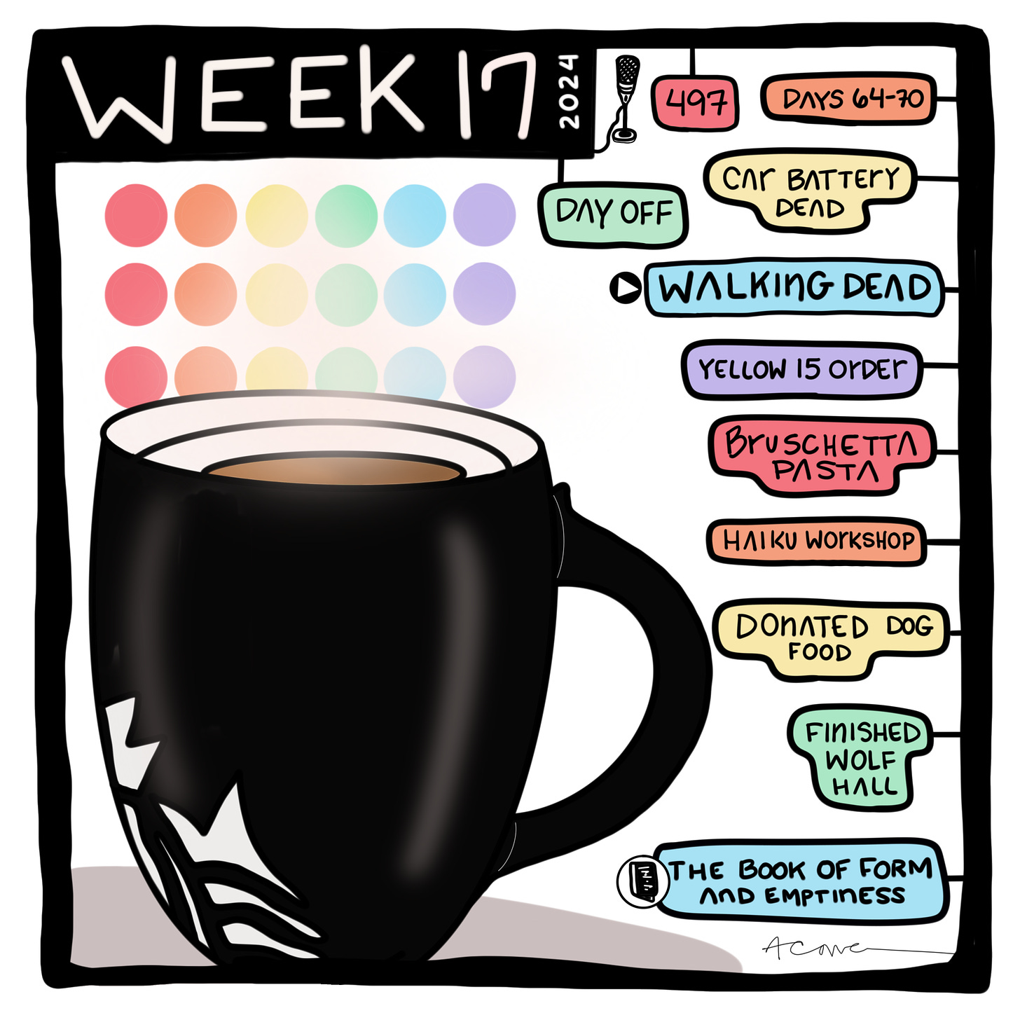 Week 17 comic list with coffee cup image 