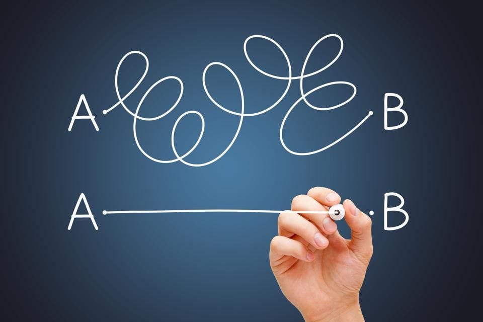 Find the shortest patch from Point A to Point B