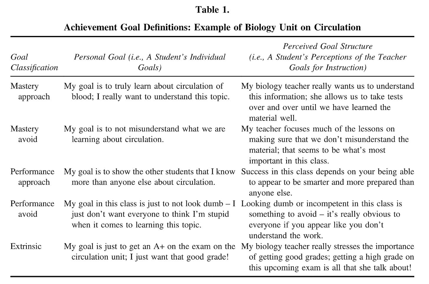 Does alternative grading make cheating more likely?