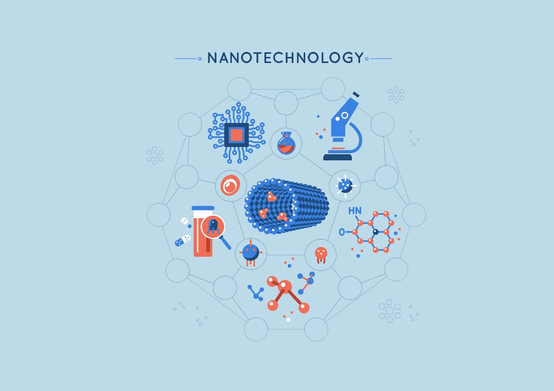 Nanotecnologia e meio ambiente: riscos ou benefícios?