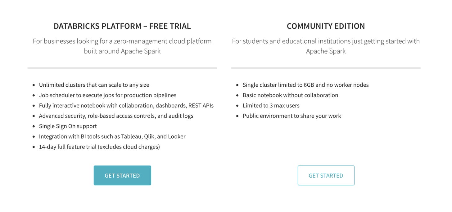 MLWhiz: Data Science, Machine Learning, Artificial Intelligence