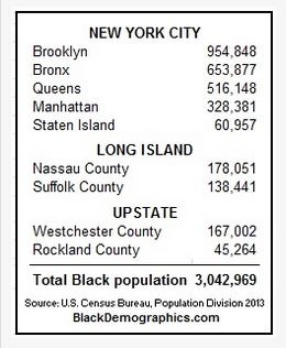 NYBlacks NYBlacks