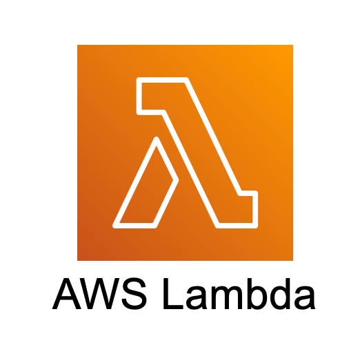 Deploy Python Application in AWS Lambda: Step-By-Step Guide | by Pradeep |  Medium