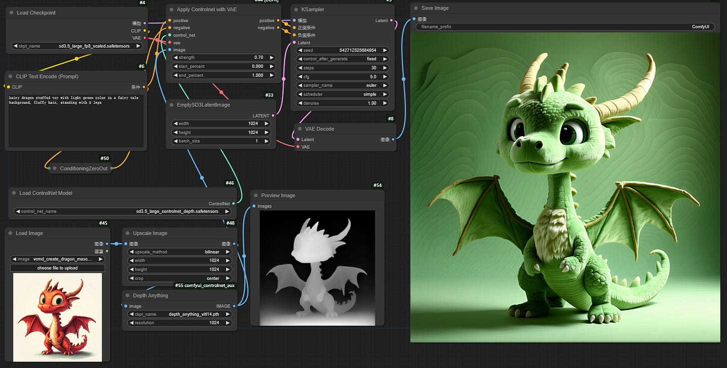 New ControlNet Models for Stable Diffusion 3.5 Large!