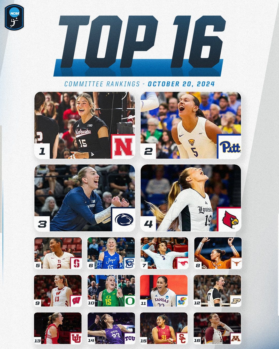 TOP 16: #1 Nebraska, #2 Pitt, #3 Penn State, #4 Louisville, #5 Stanford, #6 Creighton, #7 SMU, #8 Texas, #9 Wisconsin, #10 Oregon, #11 Kansas, #12 Purdue, #13 Utah, #14 TCU, #15 USC, #16 Minnesota