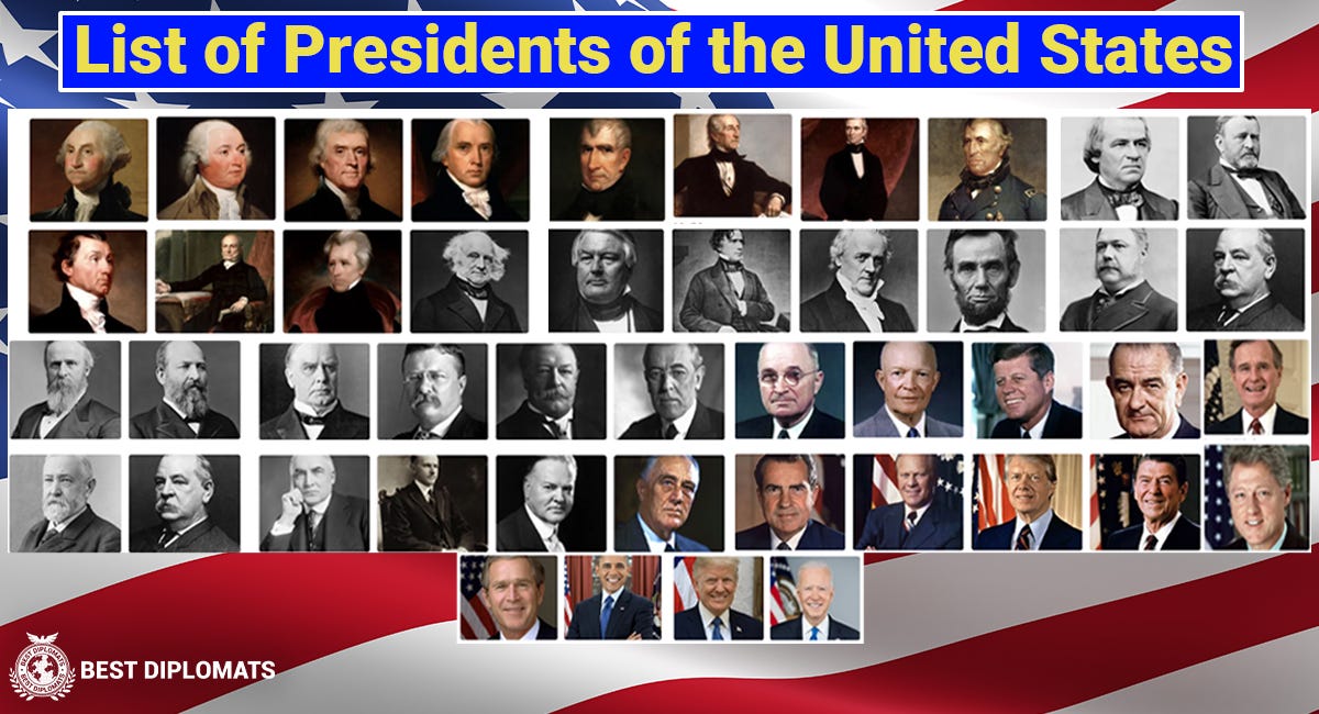 List of Presidents of the United States: Washington to Biden