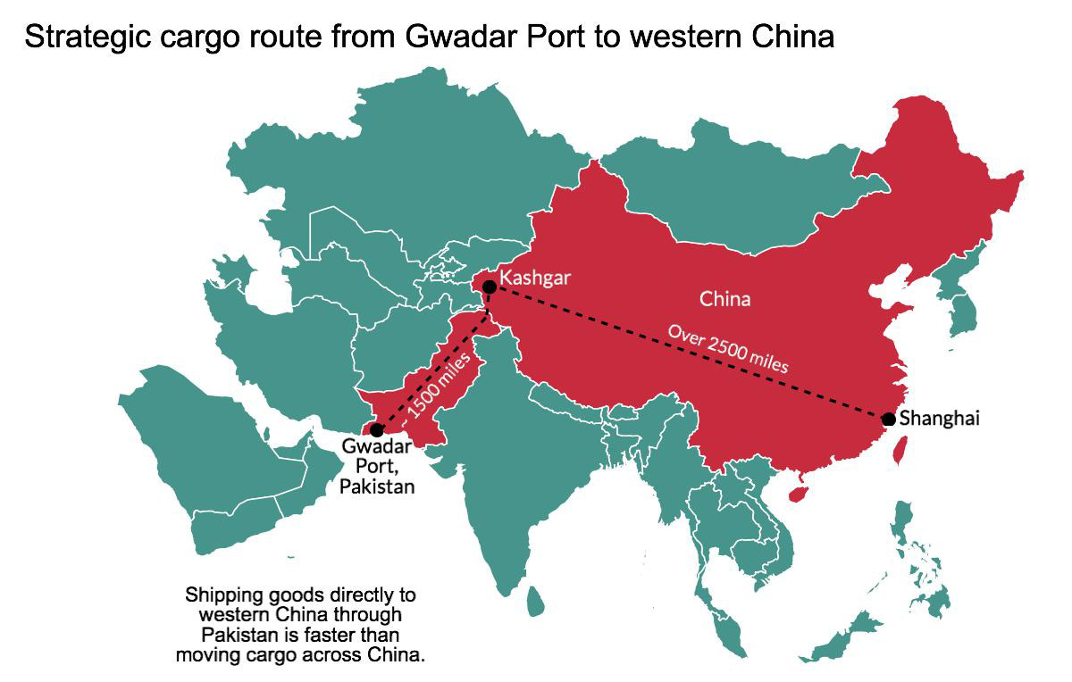What's happening at Pakistan's Gwadar port?