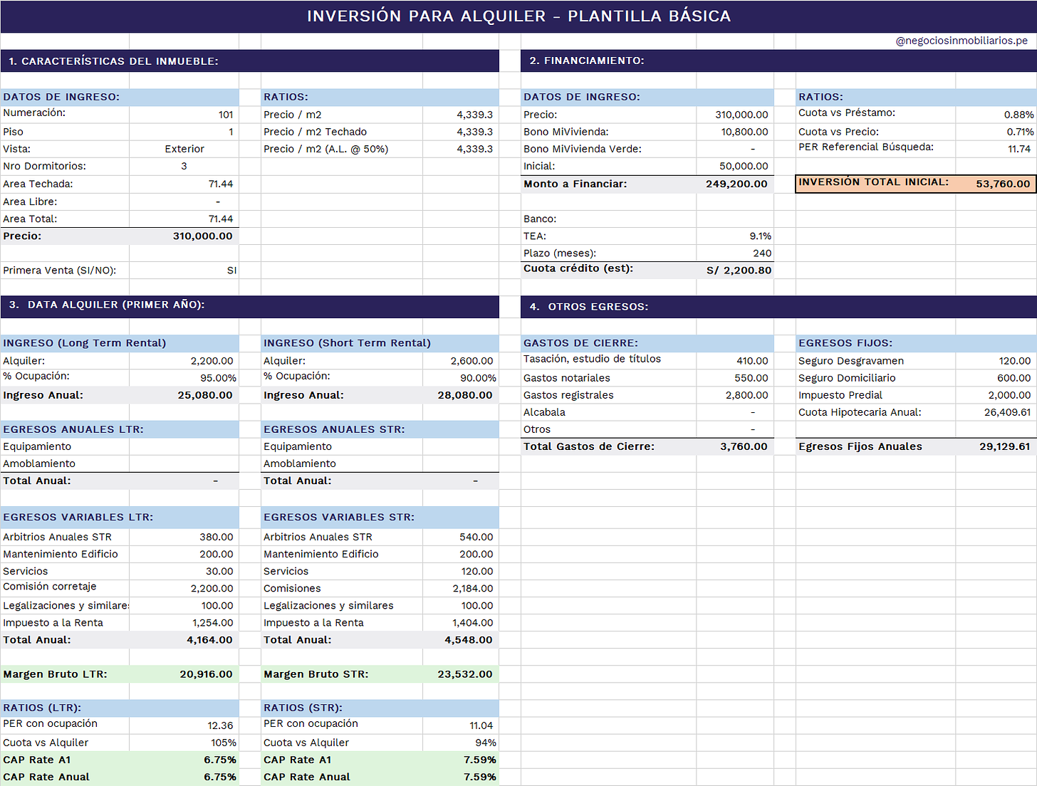 Plantilla Básica - Inversión para Alquiler - negociosinmobiliarios.pe