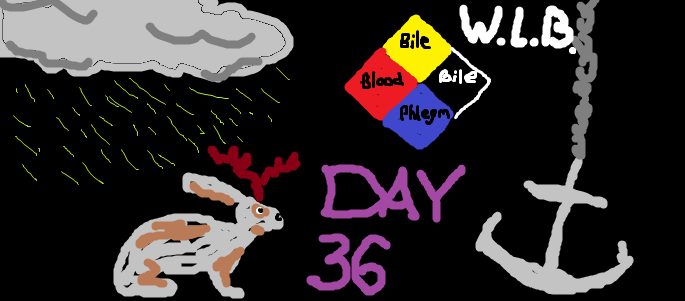 Poorly drawn MSPaint image depicting the text "Day 36 WLB" and items from the article