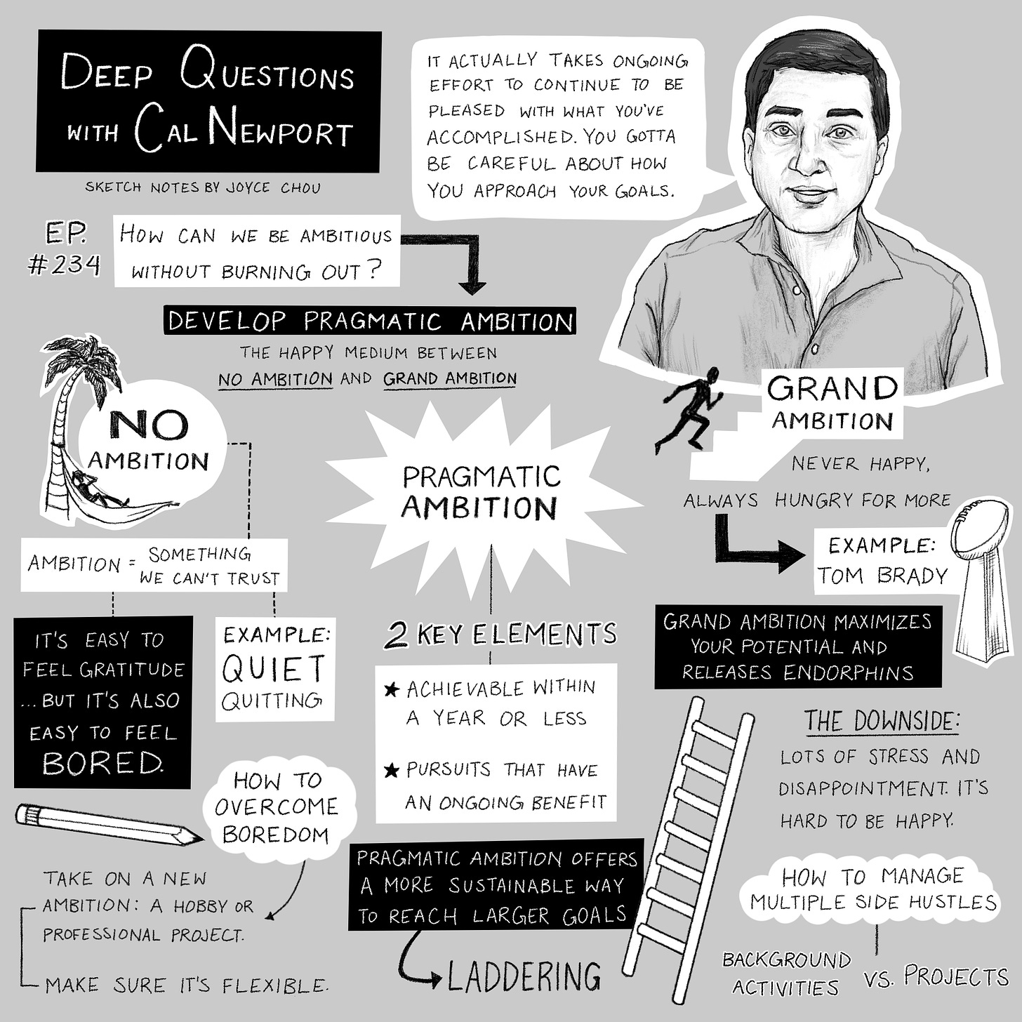 visual notes about episode #234 of Deep Questions with Cal Newport