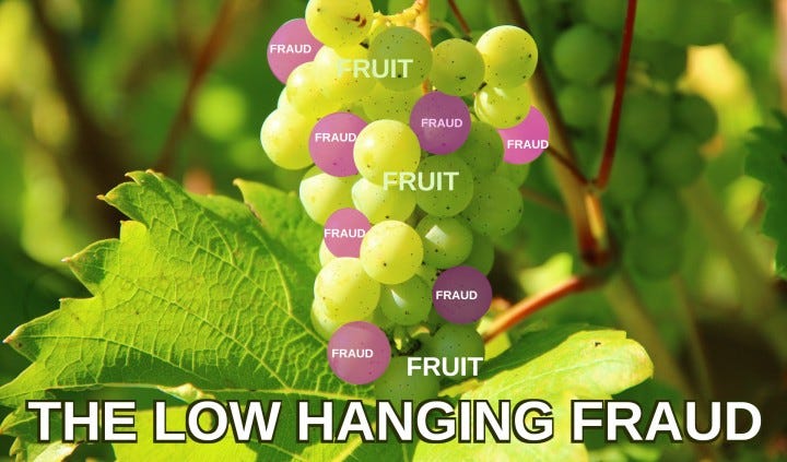 Low hanging fraud. illustration from pexels.com 