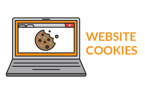 What is Cookies and Why it is Used? - scmGalaxy