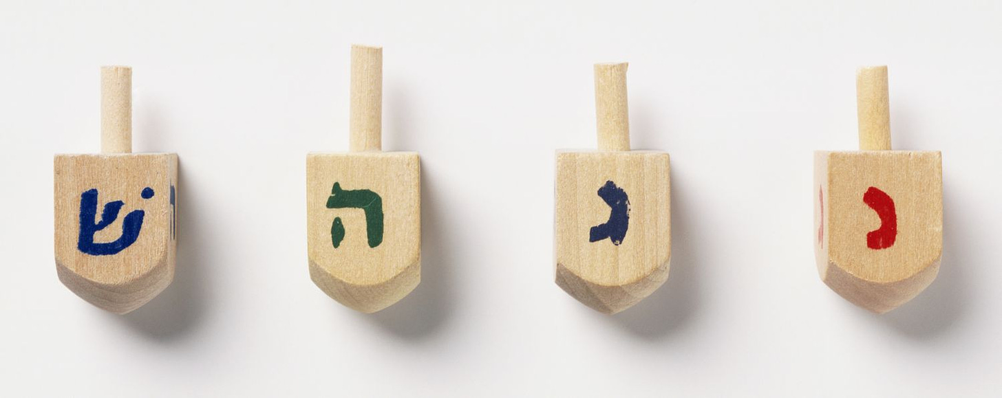 What Is the Dreidel and How to Play