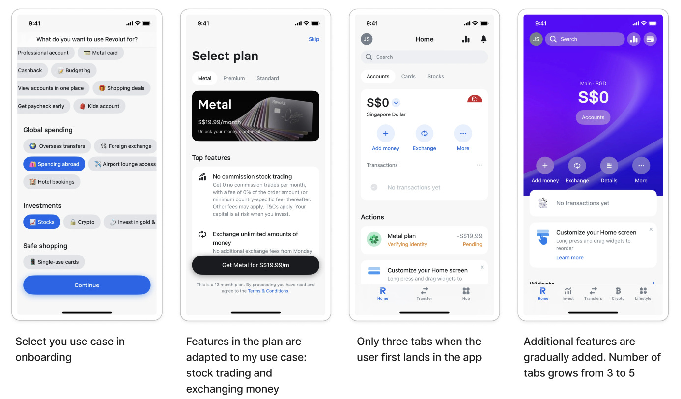 Revolut’s onboarding and activation screens