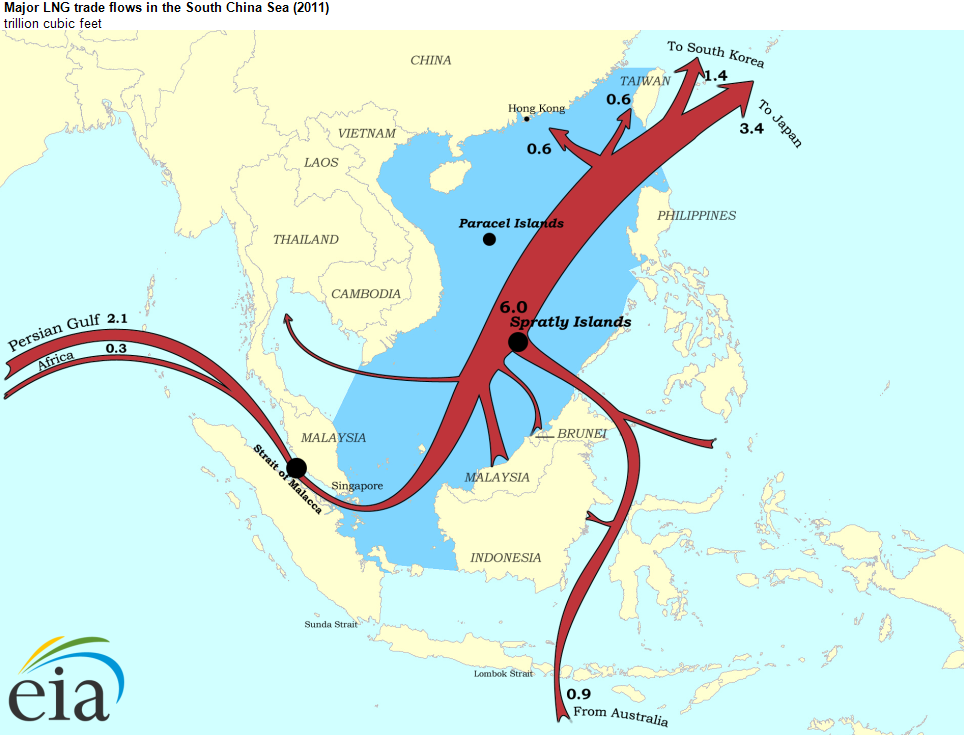 The South China Sea is an important world energy trade route - U.S. Energy  Information Administration (EIA)