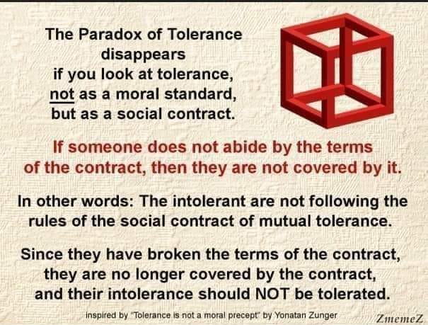 The Paradox of Tolerance disappears if you look at tolerance, not as a moral standard, but as a social contract. If someone does not abide by the terms of the contract, then they are not covered by it. In other words: The intolerant are not following the rules of the social contract of mutual tolerance. Since they have broken the terms of the contract, they are no longer covered by the contract, and their intolerance should NOT be tolerated. inspired by "Tolerance is not a moral precept" by Yonatan Zunger ZmemeZ