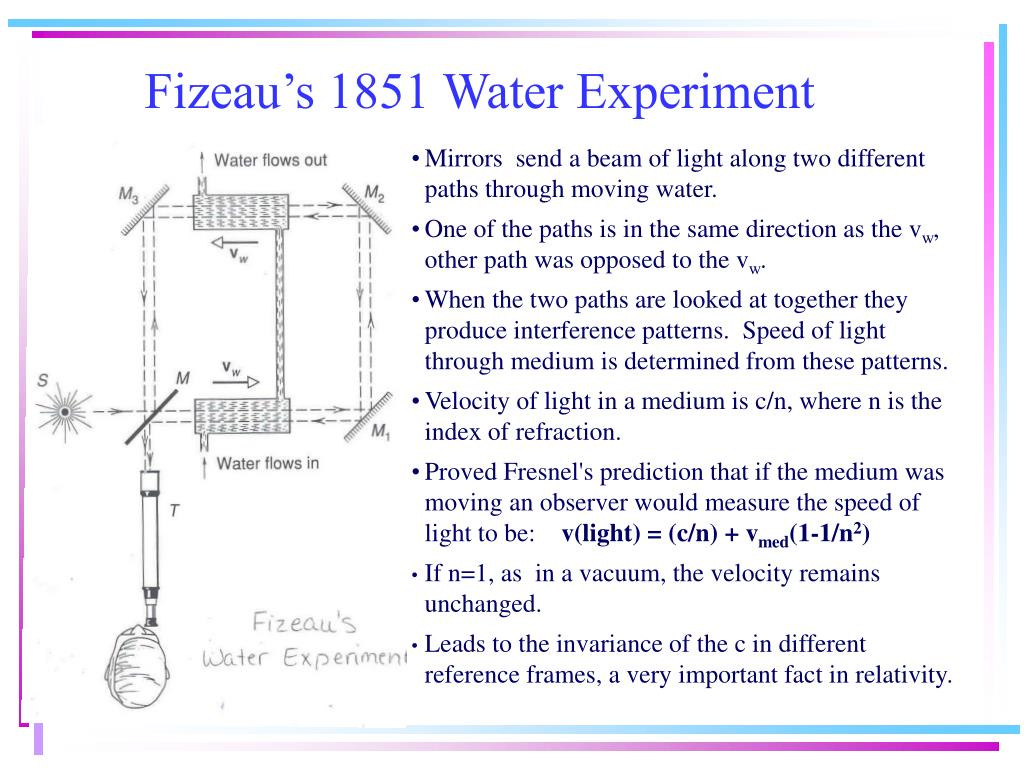 PPT - History of the Speed of Light ( c ) PowerPoint Presentation, free ...