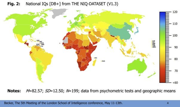 What group of people has the highest IQs (on average), and what group has  the lowest IQs (on average)? - Quora