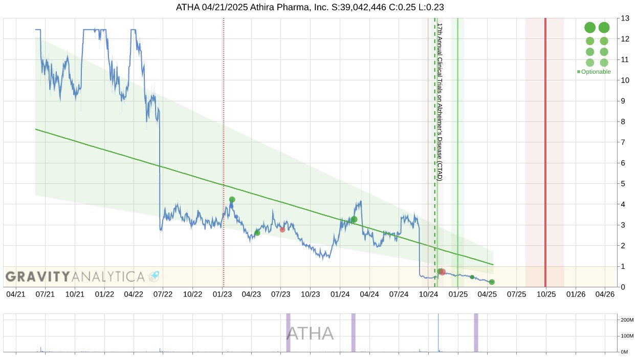 ATHA!