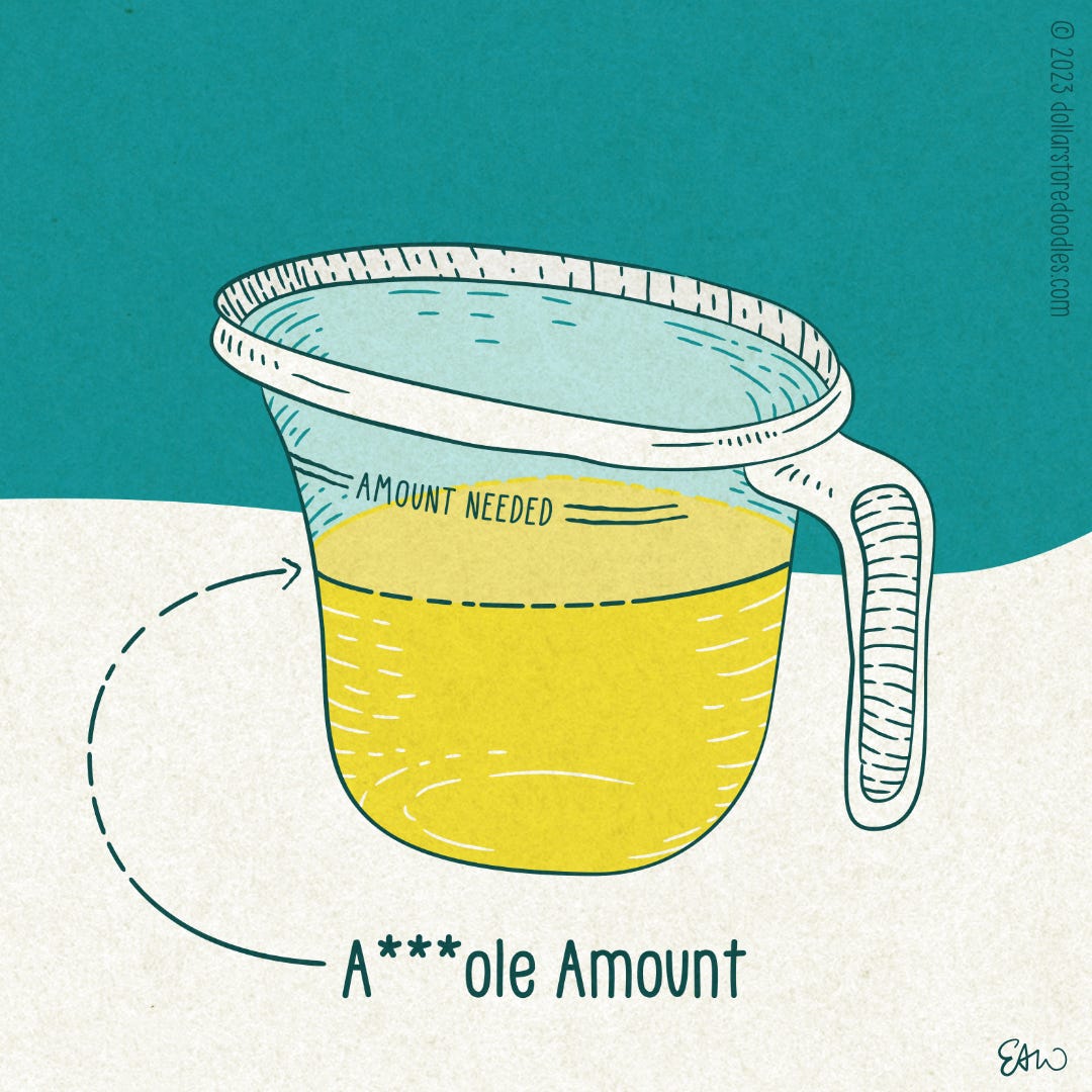 An illustration of a measuring cup filled with liquid at an unmarked amount. Closer to the top of the measuring cup is a measurement line that reads, "Amount Needed." But the surface of the liquid in the cup is slightly below this line. The main caption of the comic reads, "A-hole Amount." 