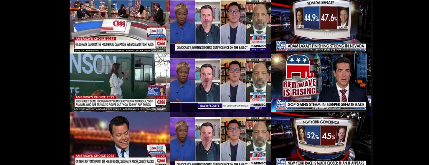 Visual Explorer's Visual Channel Comparer: Comparing CNN, MSNBC & Fox News'  2022 Midterms Coverage – The GDELT Project