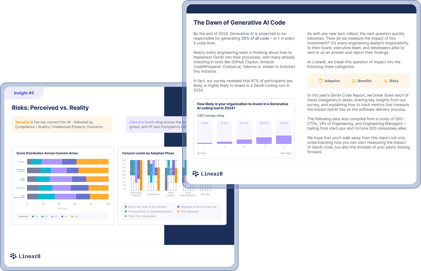 Measuring Impact: The GenAI Code Report