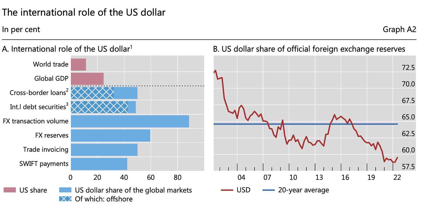 Graph/Chart illustrating the point made in: Markets Swayed by Inflation and Growth Prospects Graph/Chart illustrating the point made in: Markets Swayed by Inflation and Growth Prospects