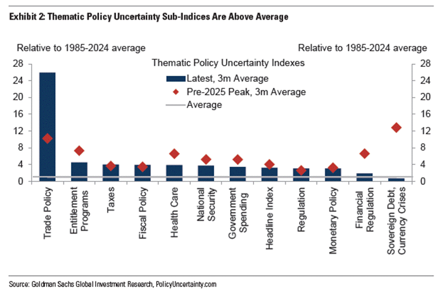 A graph of the average of the government
AI-generated content may be incorrect. A graph of the average of the government
AI-generated content may be incorrect.