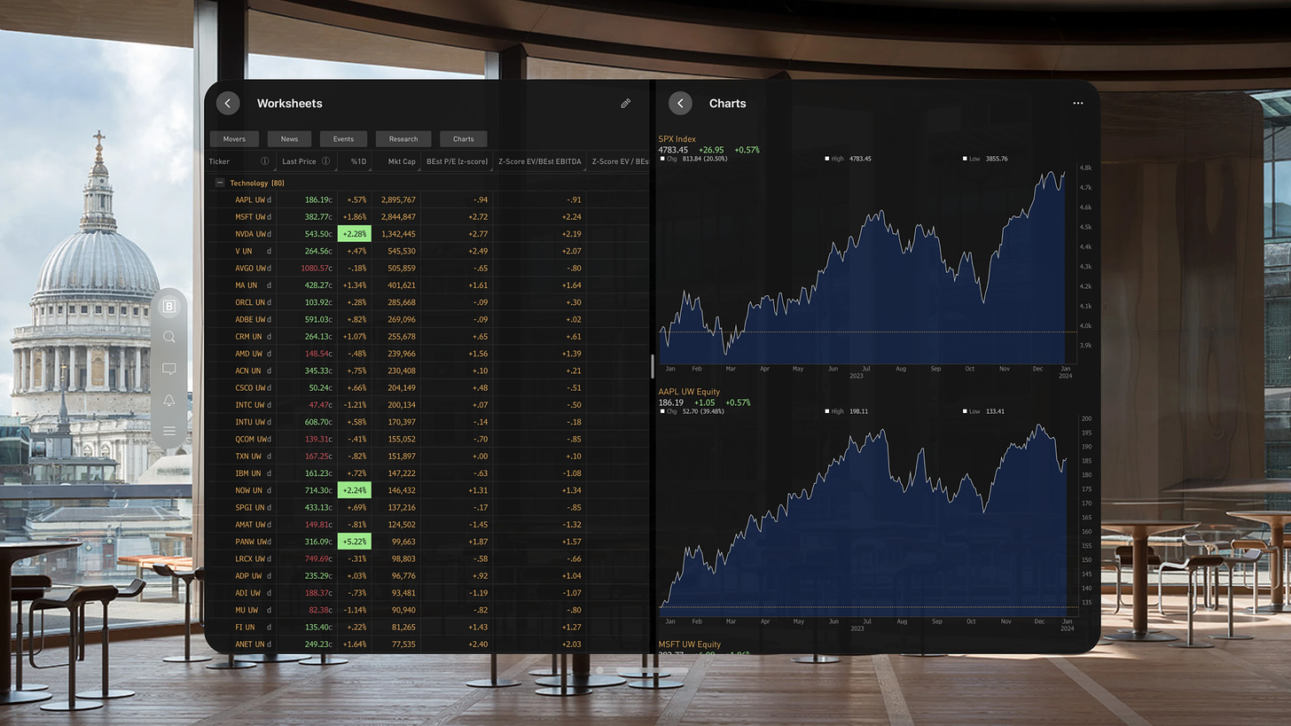 View Worksheets and Price Charts Simultaneously on Vision Pro with Bloomberg Split Screen