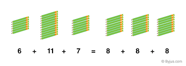 Average in Maths (Definition, Symbol ...