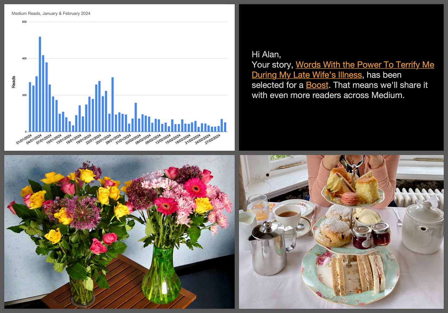 Collage of four images: Graph of falling Medium reads, an email about a boosted story, two vases of flowers, and afternoon tea.