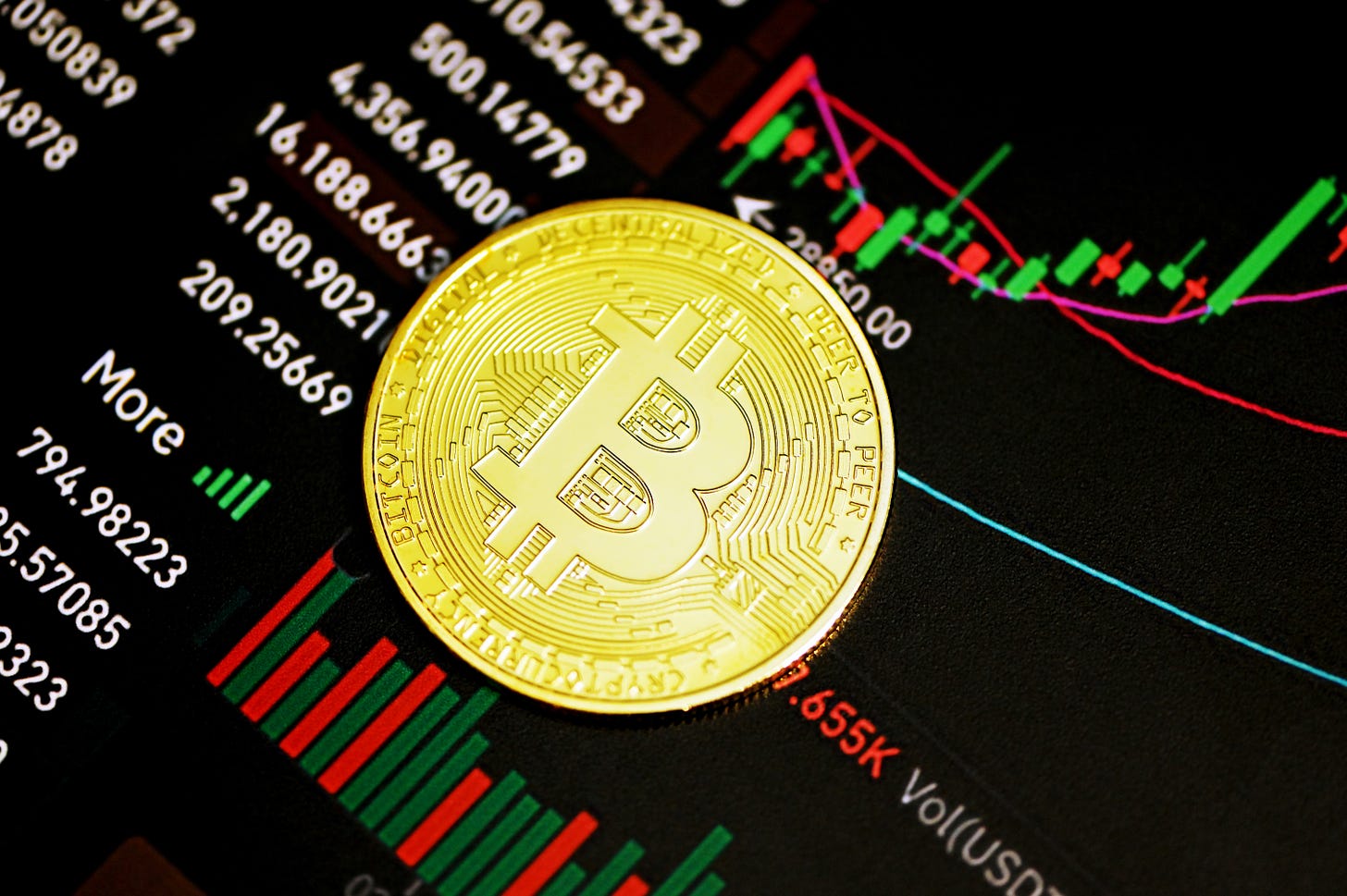 Bitcoin em 2022: Investimento ou Moeda Digital?