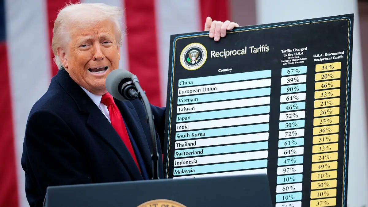 Fashion industry reacts to sweeping tariff changes | Fashion Dive