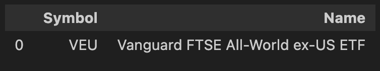 Output of etf_by_name FTSE All-World ETF (Screenshot by authors)