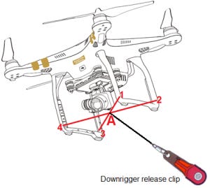 Pescare con il drone