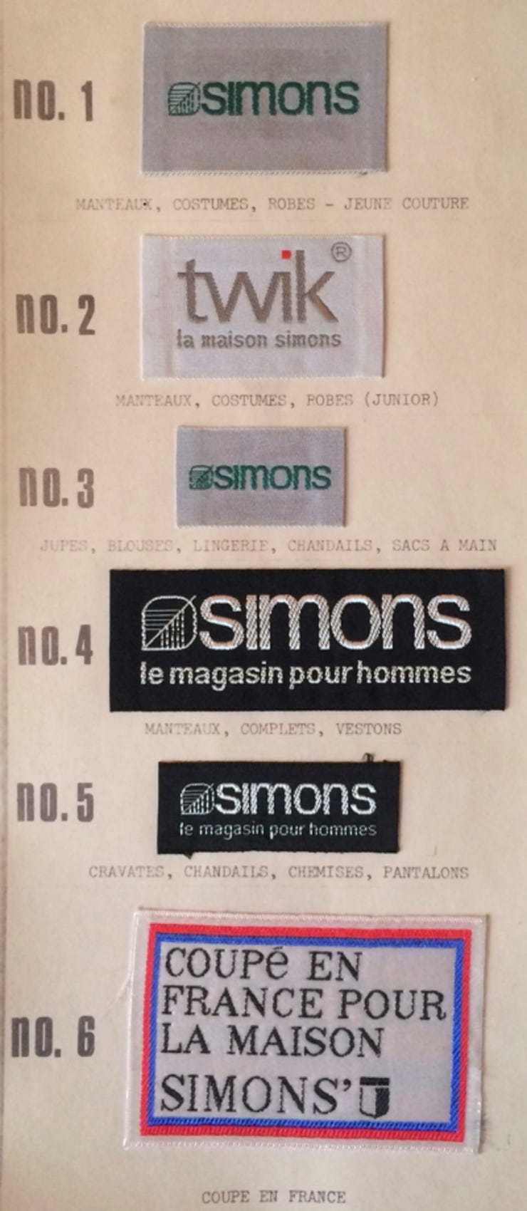 Image de Simons à travers le temps (source: Claude A. Simard)
