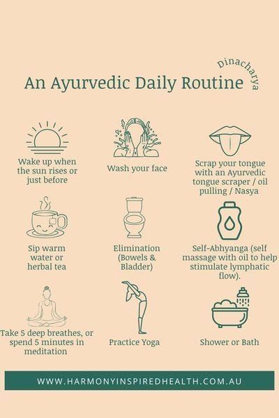 Dinacharya is an Ayurvedic Daily Routine | Ayurvedic healing, Ayurvedic therapy, Ayurveda life