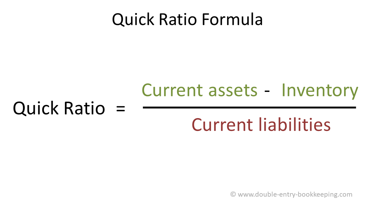 Quick Ratio or Acid Test Ratio | Double Entry Bookkeeping