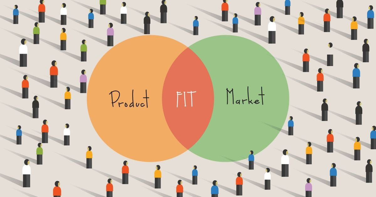 Product-Market Fit: What It Is and How to Measure It | Built In