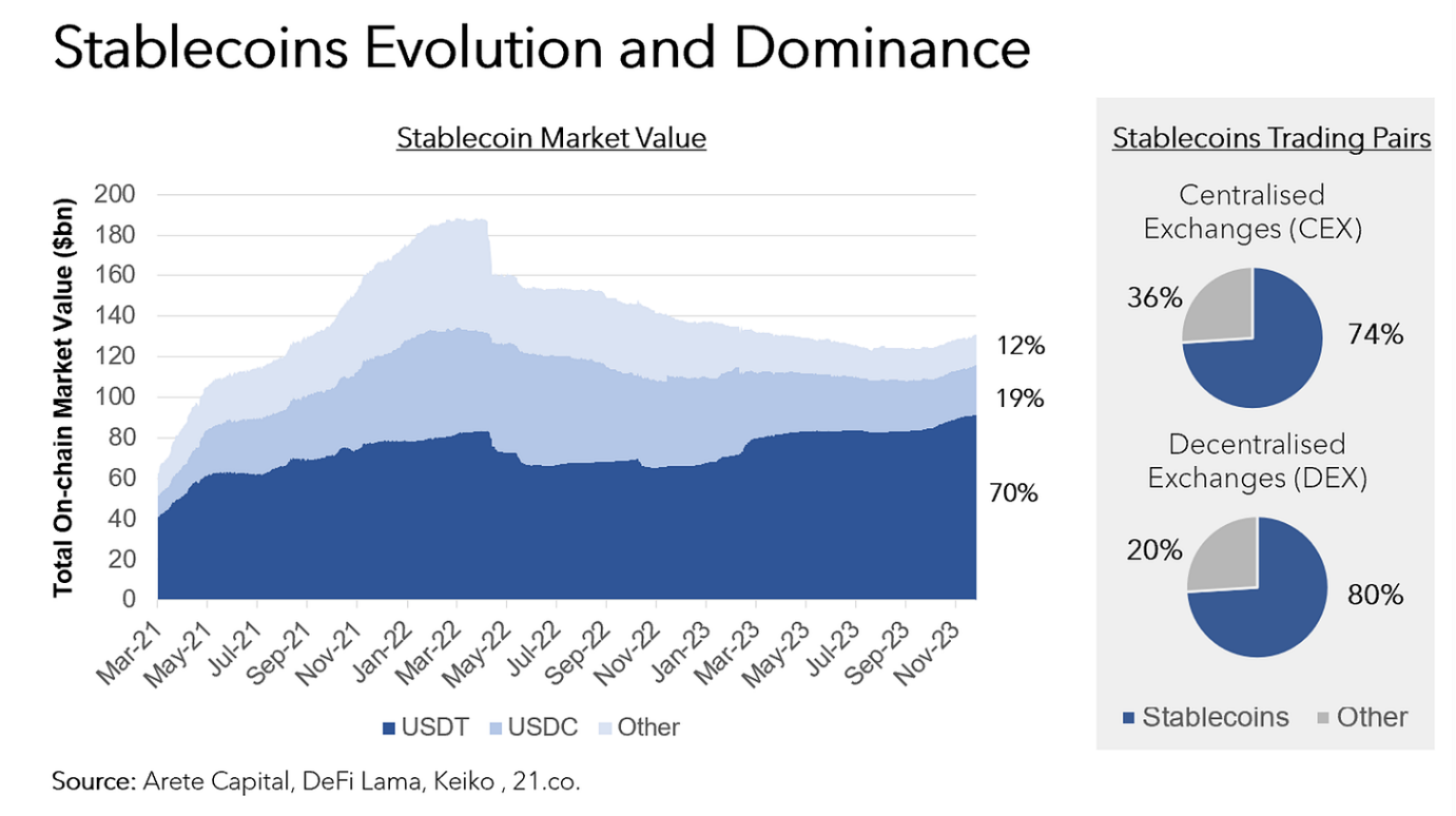 A graph showing the value of a stock market

Description automatically generated